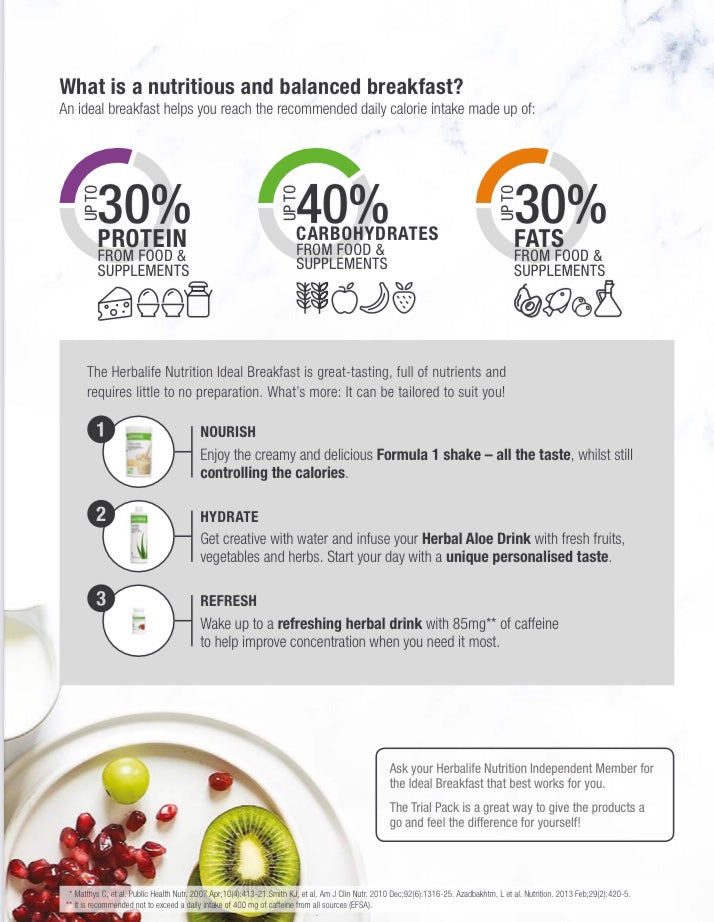 
                  
                    Load image into Gallery viewer, Ideal Breakfast – Wellness Upgrade
                  
                