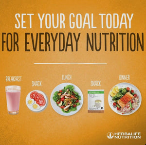 
                  
                    Load image into Gallery viewer, Ideal Breakfast – Wellness Upgrade
                  
                